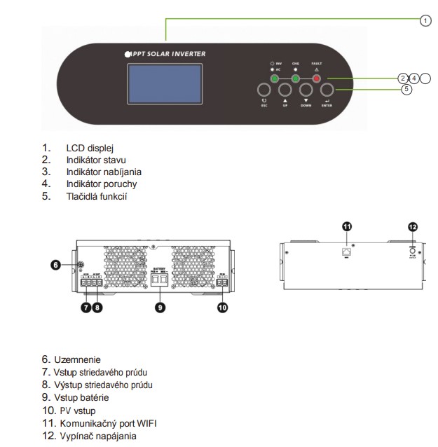 Snímka obrazovky 2025-06-25 121810